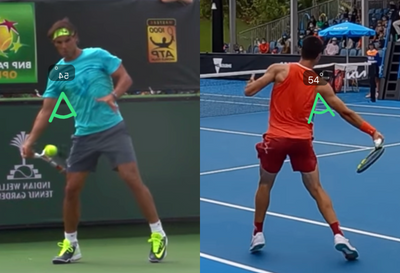 TOP 5 ATP Forehands - What do the best forehands have in common?